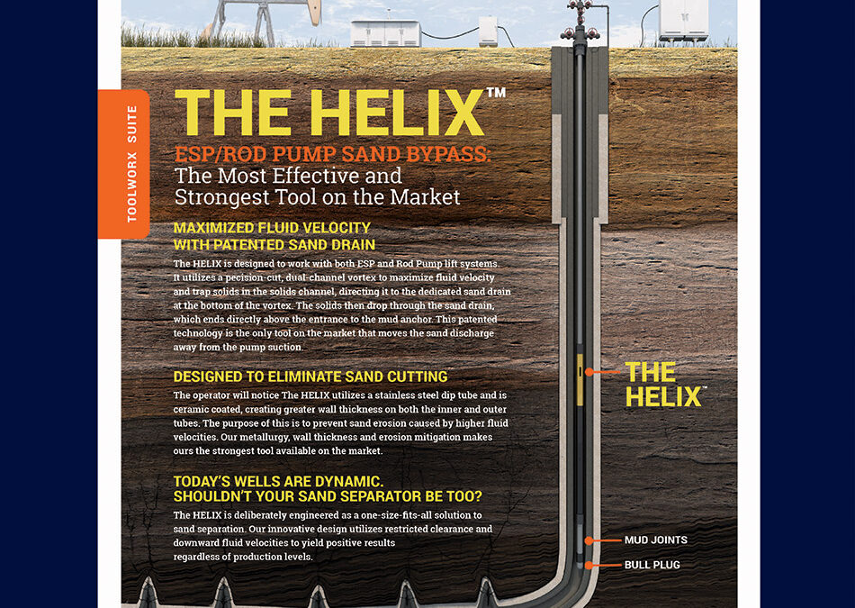 The HELIX