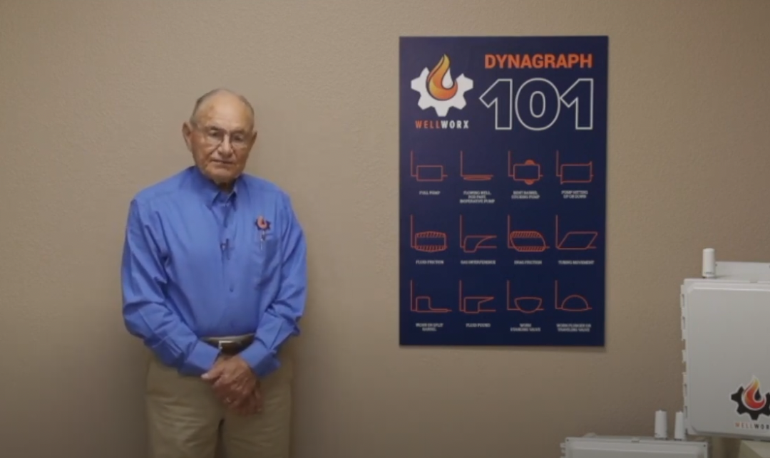 Dynagraph 101 with Ken Nolen